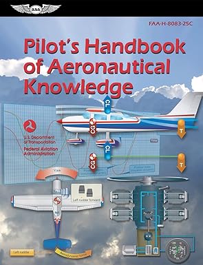 Pilot's Handbook of Aeronautical Knowledge (FAA-H-8083-25A) by U. S. Department of Transportation | CreateSpace Independent Publishing Platform